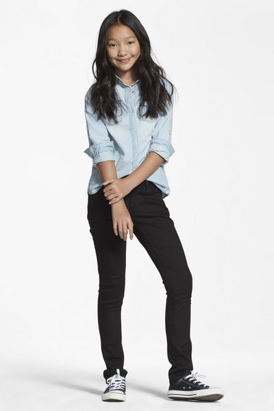 Kids Clothes - Denim Spotlight